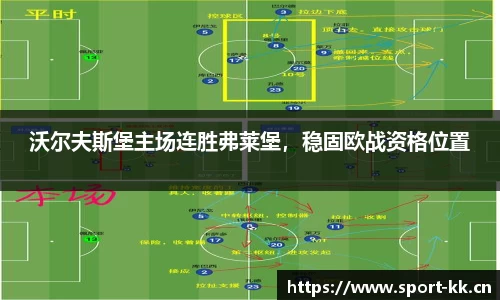 沃尔夫斯堡主场连胜弗莱堡，稳固欧战资格位置